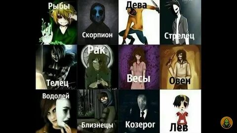 Тест кто ты из опм