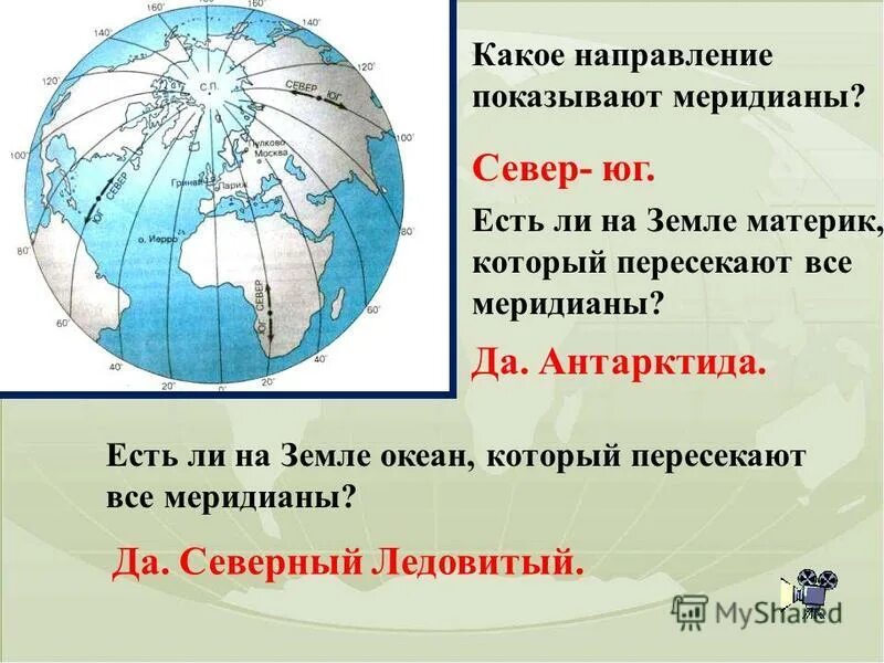 материк который пересекается экватором. экватор пересекает южную америку в центральной части. самая маленькая параллель. африка посередине пересекается экватором. экватор пересекает материки.