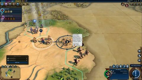 Civilization гайд