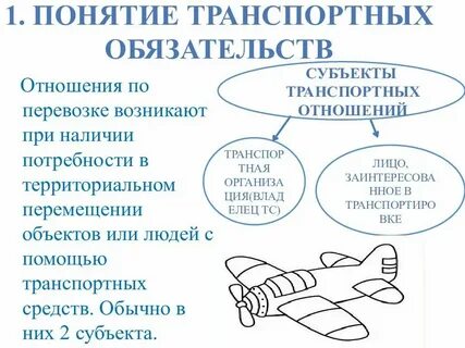 Транспортные обязательства в гражданском
