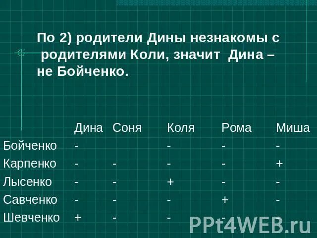 Что означает колоть. Папа Дины из Жуков. Родители Дины из Жуков. Что значит коли. Что значит диннах.