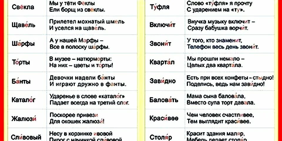 Правильное ударение верна. Ударения в словах. Слова с правиьтным удврентем. Ckfdf c ghfdbkmysv elfhtybtv \. Слова с ударением которые надо запомнить.