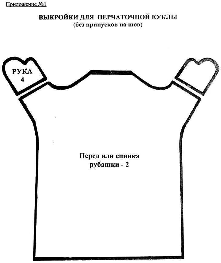 Выкройки игрушек для кукольного театра на руку для детей. Выкройка для кукольного театра. Выкройка куклы из ткани для кукольного театра. Перчаточные игрушки для кукольного театра выкройки. Куклы бибабо для кукольного театра выкройки лисы.