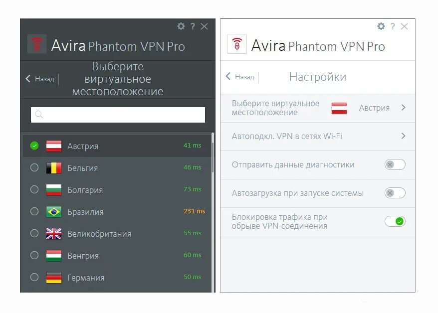 Местоположение vpn