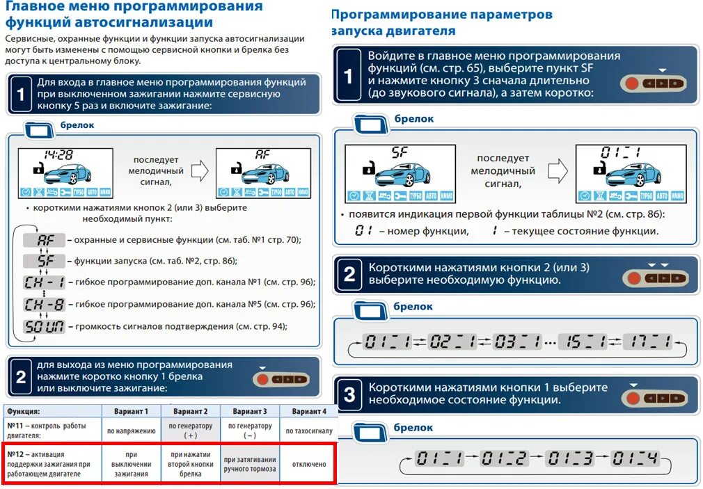 А 93 таймер. Сигнализация старлайн а93. Таблица программирования старлайн b9. Кнопки сигнализации старлайн а94 a63. Сигнализация старлайн а 91 б 9.