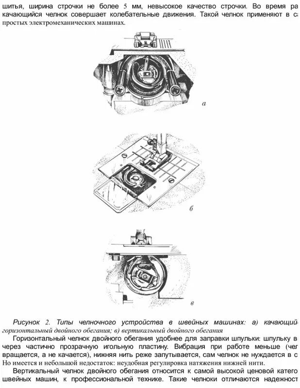 Какой челнок лучше вертикальный. Вертикальный качающийся челнок. Горизонтальный и вертикальный челнок. Тип челнока вертикальный качающийся. Вертикальный челнок двойного обегания.