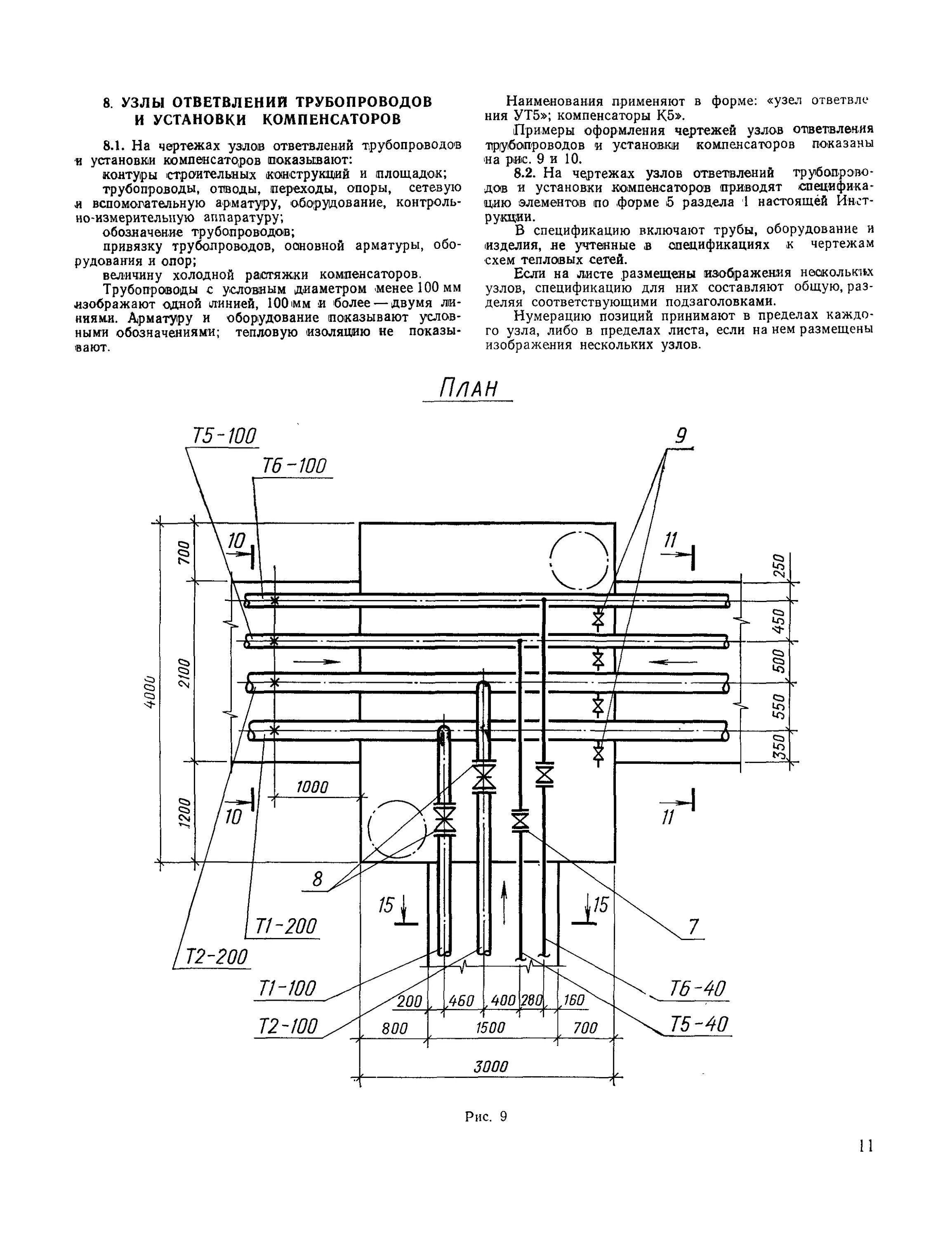 Ответвления газопровода