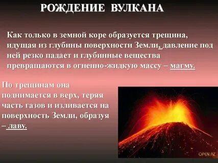 Стратовулканы список - TouristMaps.ru