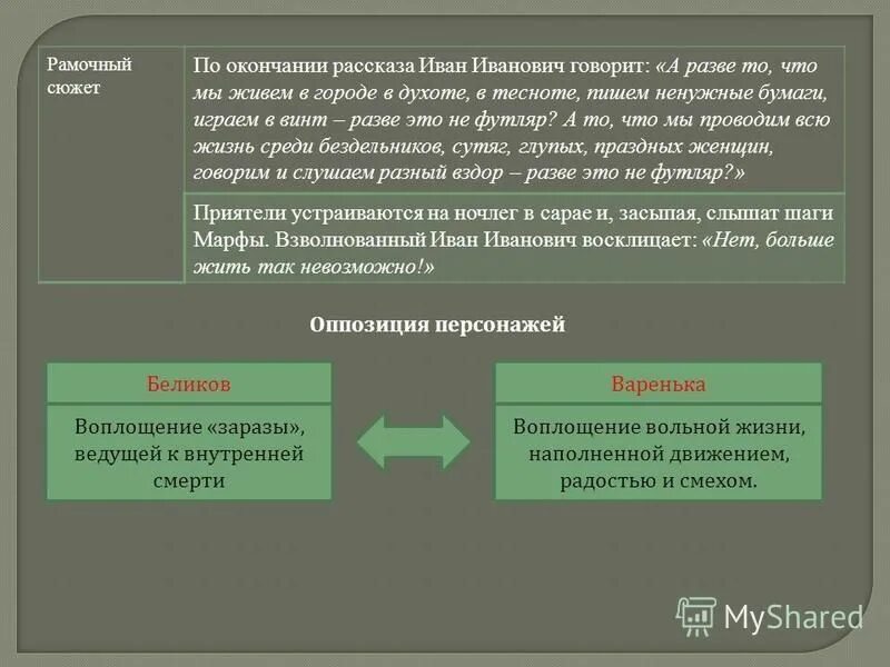 фрэнсис фукуяма конец истории. рассказов окончание. конец истории. рассказов окончание. рассказов окончание.