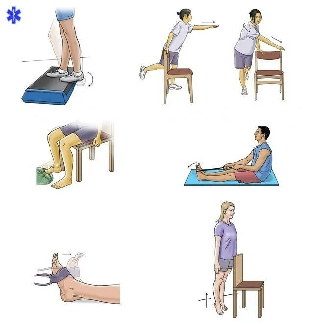 Лечебная физкультура после перелома голеностопа. Лечебная физкультура при травме голеностопного сустава. ЛФК после перелома коленного сустава. Физкультура для разработки голеностопа после перелома. Разрабатываем ногу после операции