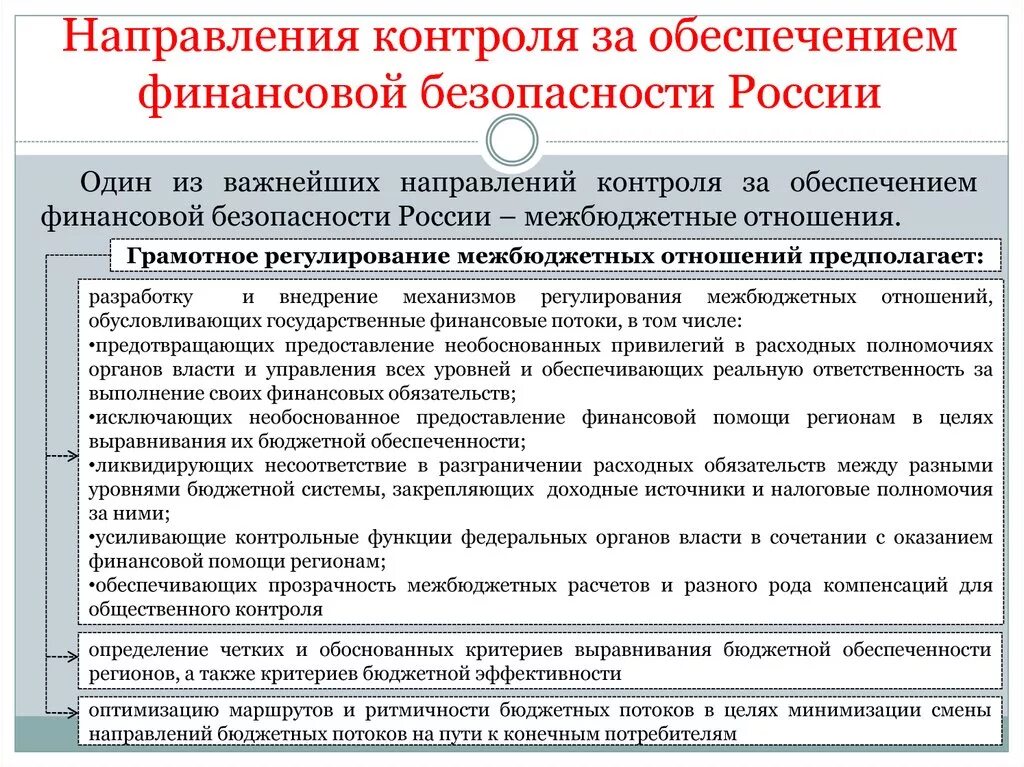 Мероприятия по обеспечению финансовой безопасности. Основные направления обеспечения экономической безопасности. Критерии финансовой безопасности. Направления обеспечения финансовой безопасности региона.