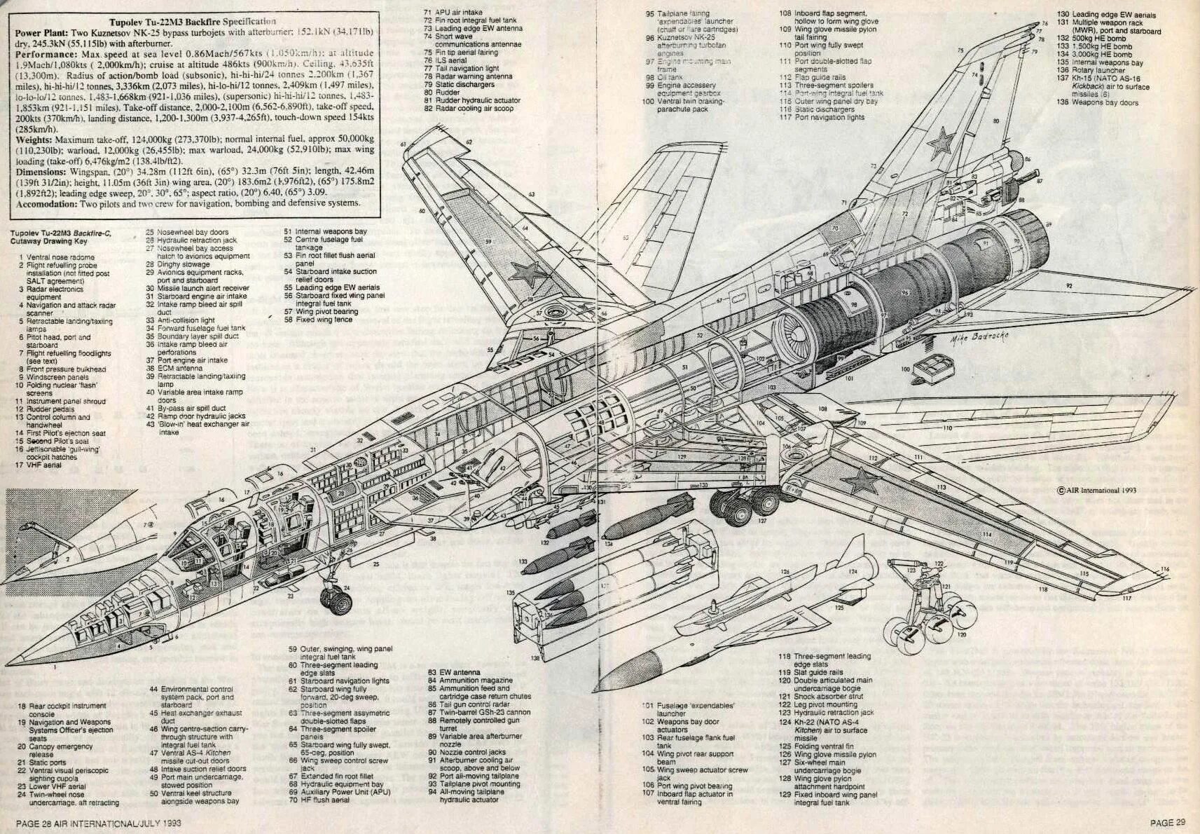 22 m 11 5. Самолёт ту-22м3 чертежи. Компоновочная схема ту-22м3. Схема самолета ту 22м3. Ту-22м3 схема размещения экипажа.