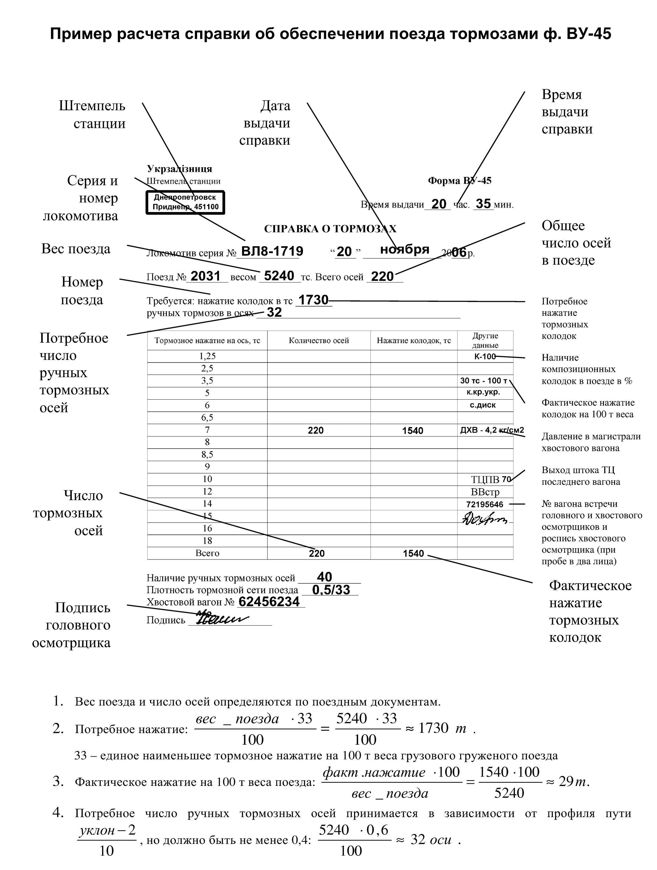 Заполнение справки ву-45 грузового поезда. Справка формы ву-45 об обеспеченности поезда тормозами. Справка ву45 для грузового поезда. Справка ву-45 об обеспечении поезда тормозами грузового поезда.