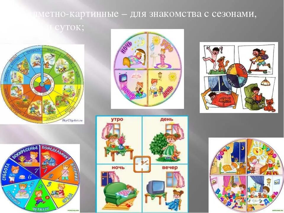 Временные представления у дошкольников. Сутки для дошкольников. Развитие временных представлений у дошкольников. Модель времени для дошкольников. И т д для представления