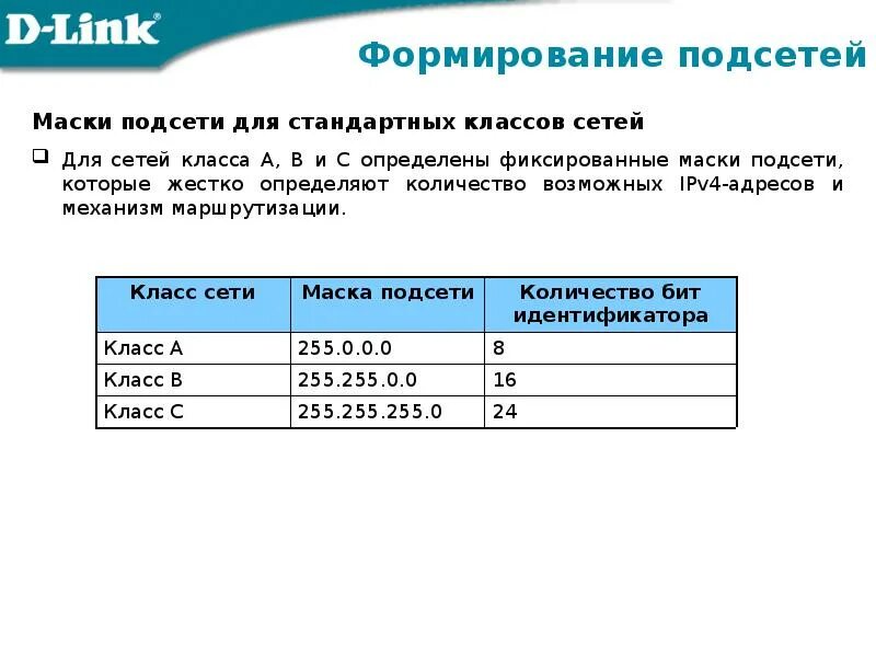 Подсеть