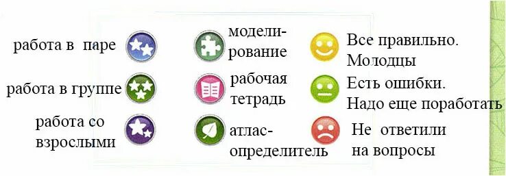 Урок 1 класс задавайте вопросы