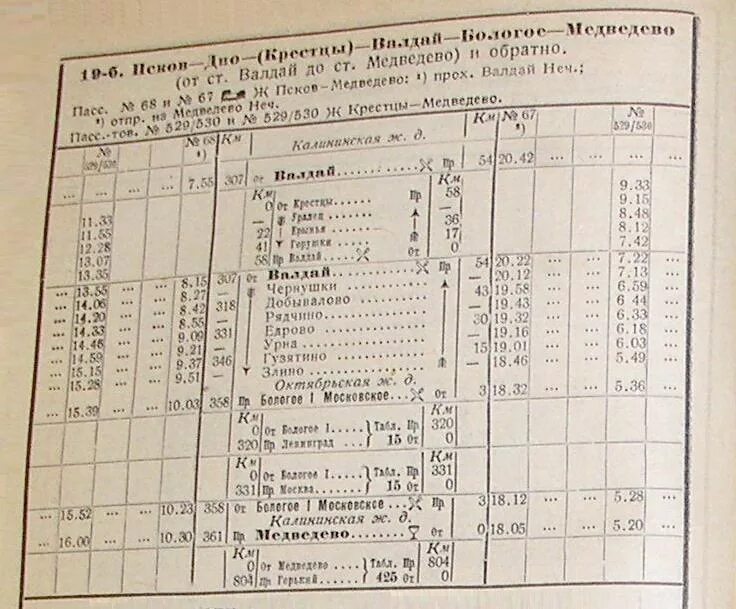 Расписание электричек хвойная