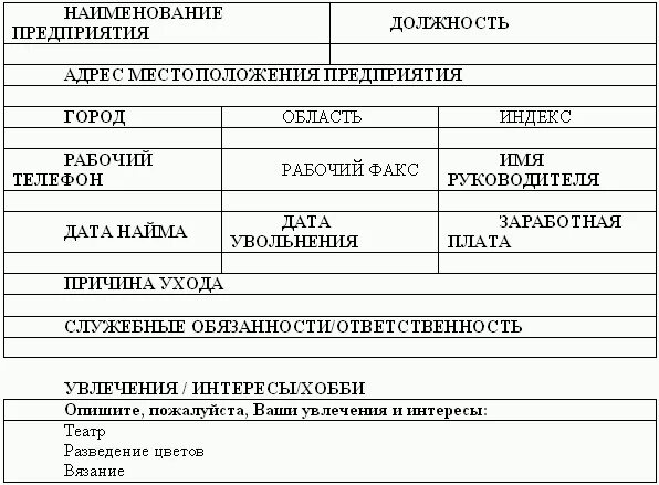 Соц происхождение что писать в анкете. Социальное происхождение в анкете. Бланк карты предприятия. Соц происхождение что писать в анкете на устройство на работу.