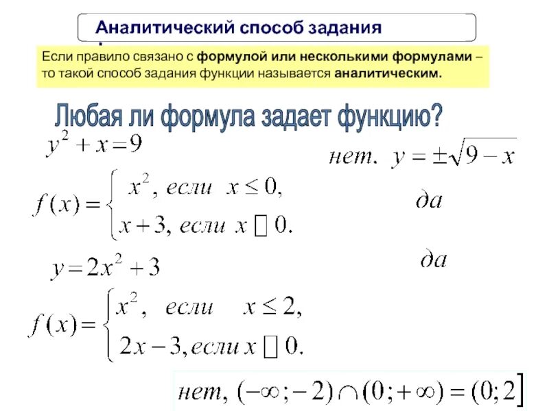 Задачи на задание функции. Задание функции. Пример аналитического задания функции. Задание функции несколькими формулами. Аналитическое задание функции.