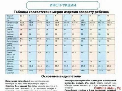 Таблица вязания детских вещей спицами