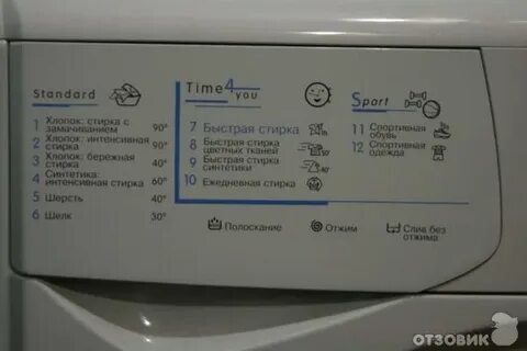 Индезит стиральная шумит при отжиме