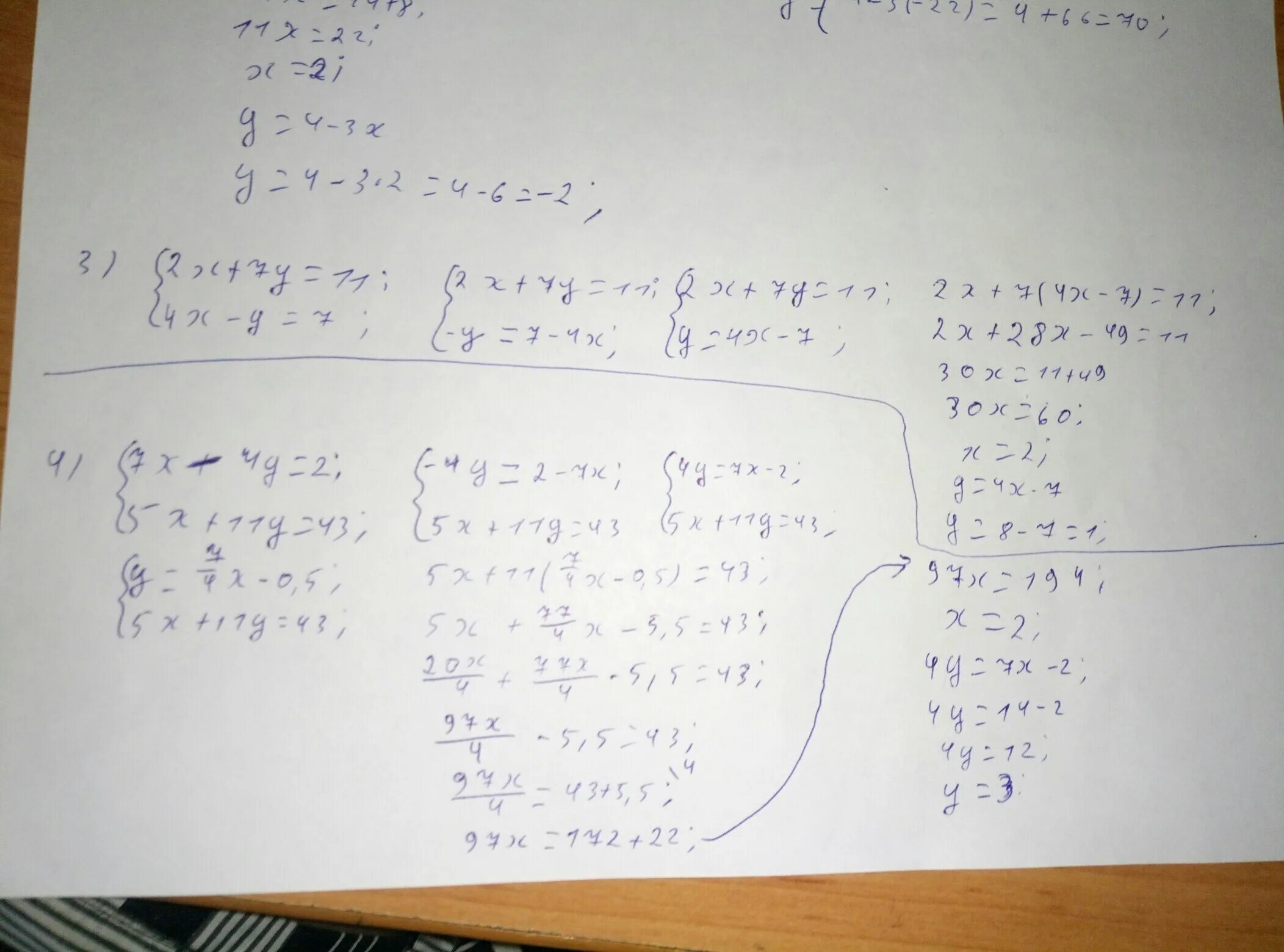 4x2 4x 4 0. Решение систему способом подстановки x-y=7 x+y=11. 3x-7/x+11 -7. (2x-4)(x-11)+28=0. 11/X+4 -11/7.