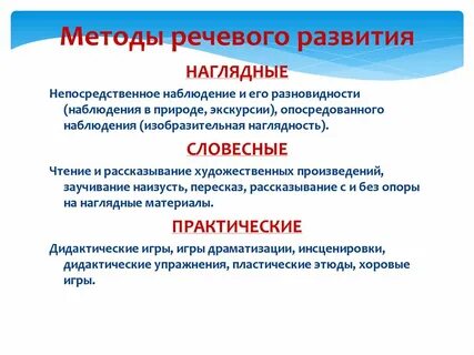 Задачи речевого развития