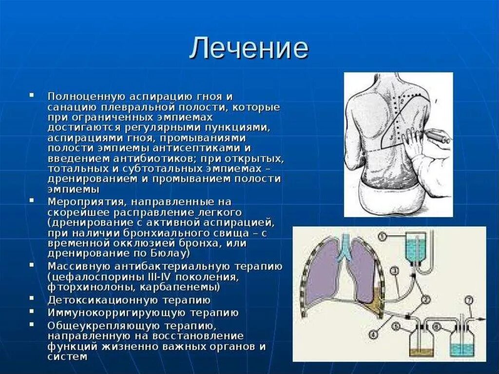 Санация плевральной полости. Эмпиема плевральной полости. Дренирование эмпиемы плевры. Дренирование полости эмпием.