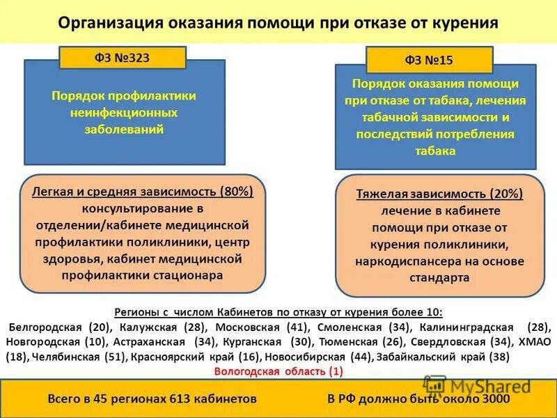 порядок профилактики неинфекционных заболеваний. порядок профилактики неинфекционных заболеваний. порядок профилактики неинфекционных заболеваний. мероприятия по профилактике неинфекционных заболеваний. хронические неинфекционные заболевания (хниз) - это.