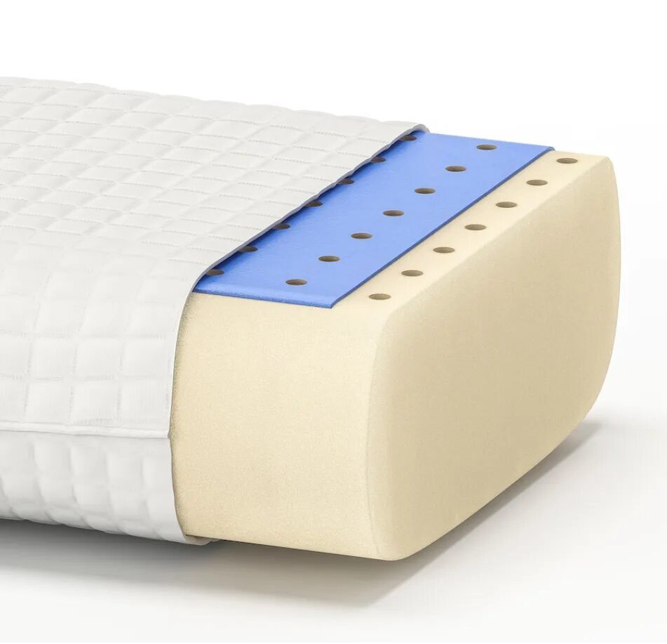 Подушка "cool sensation". Extra soft подушка70х70. Color analysis. Cool soft. Подушка аскона cool soft.