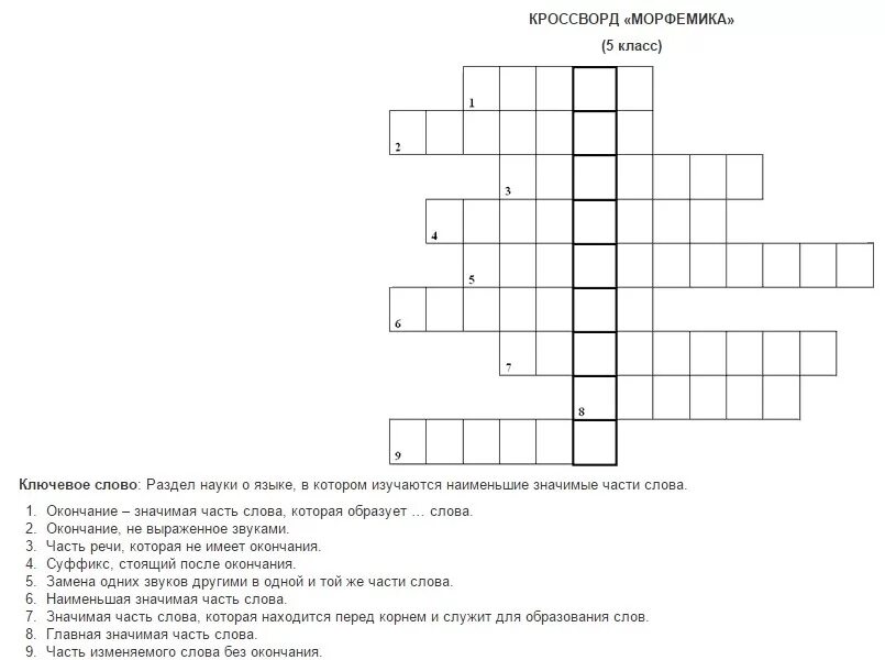 Кроссворд морфемы. Кроссворд на тему словообразование. Кроссворд морфемы. Кроссворд морфемика. Кроссворд морфемы.