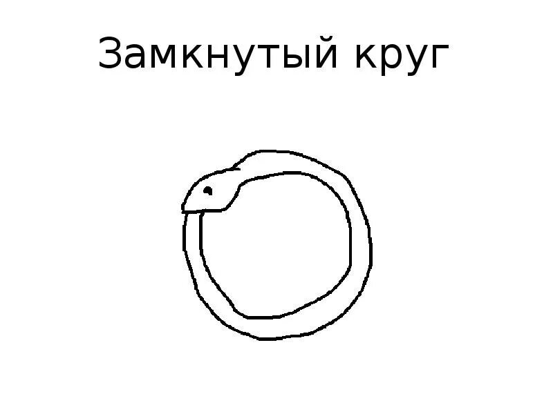 Смешные картинки круг тоже форма. Круг тоже форма. Ржачные карикатуры с мишками. У тебя всё хорошо. Я утоплю.
