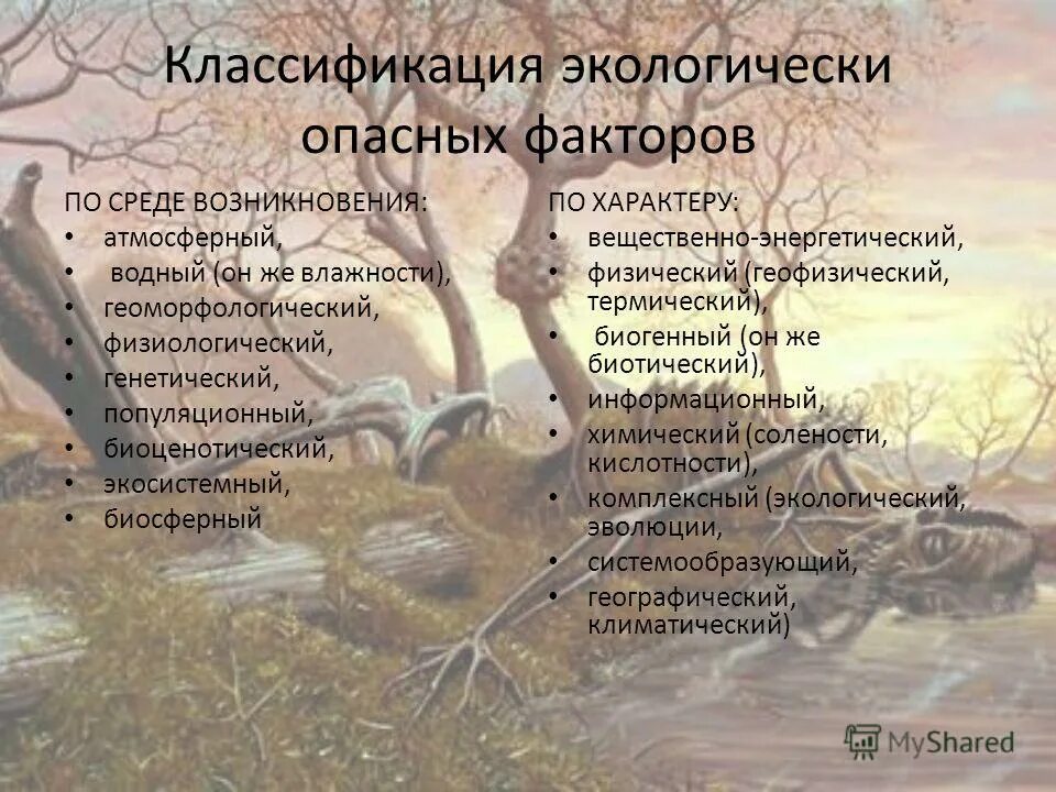 химические экологически опасные факторы. экологически опасные факторы. биологические экологически опасные факторы. экологически опасные факторы. биотическое загрязнение.