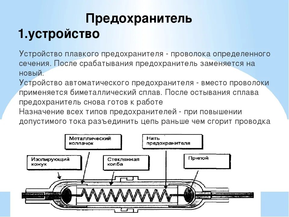 Устройство электрического предохранителя. Устройство и принцип работы предохранителя. Принцип действия предохранителя. Предохранитель устройство и принцип действия. Работа автоматики основана на принципе