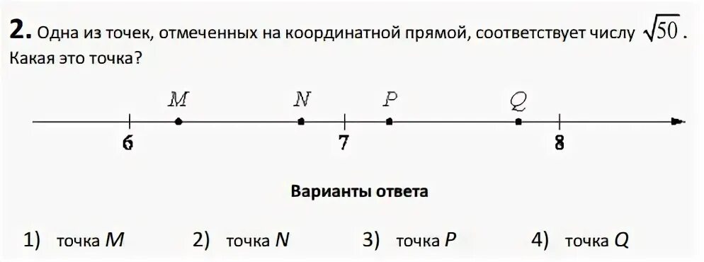 Отметьте на координатной прямой точки а