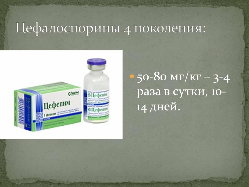 Антибиотики цефалоспоринового ряда 4 поколения. Антибиотики цефалоспоринового ряда в таблетках 4 поколения. Цефалоспориновые антибиотики 4 поколения в таблетках. Цефалоспориновые антибиотики 4 поколения уколы. Цефалоспорин 3 поколения препараты