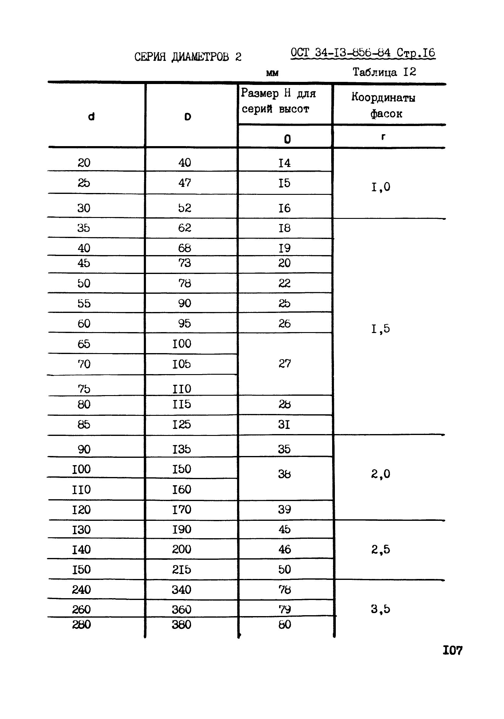 Ост 34 13. ОСТ 34-13-131-75 pdf. Шайба мн 787-60. Шайба Шез-10 мн 787-60. Шайба замковая Шез ОСТ 34-13-131-75.