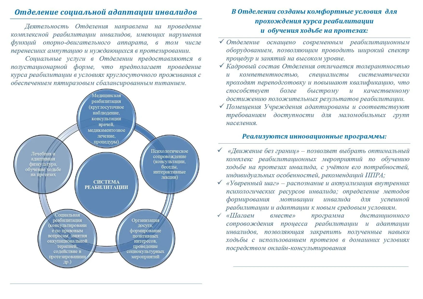Программа социальной адаптации инвалидов. Отделение социальной адаптации. технология социальной адаптации инвалидов. услуги отделения социальной реабилитации детей инвалидов. правовая основа реабилитации детей-инвалидов..
