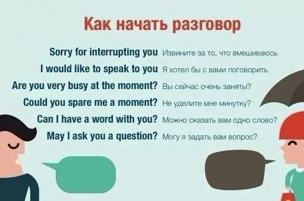 Разговор О Сексе На Английском