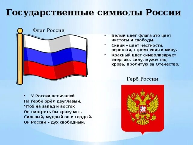 Какие символы имеет россия. Описание герба и флага России. Флаг и герб России что означают. Оамсвни флага и герба РФ. Российский флаг символ.