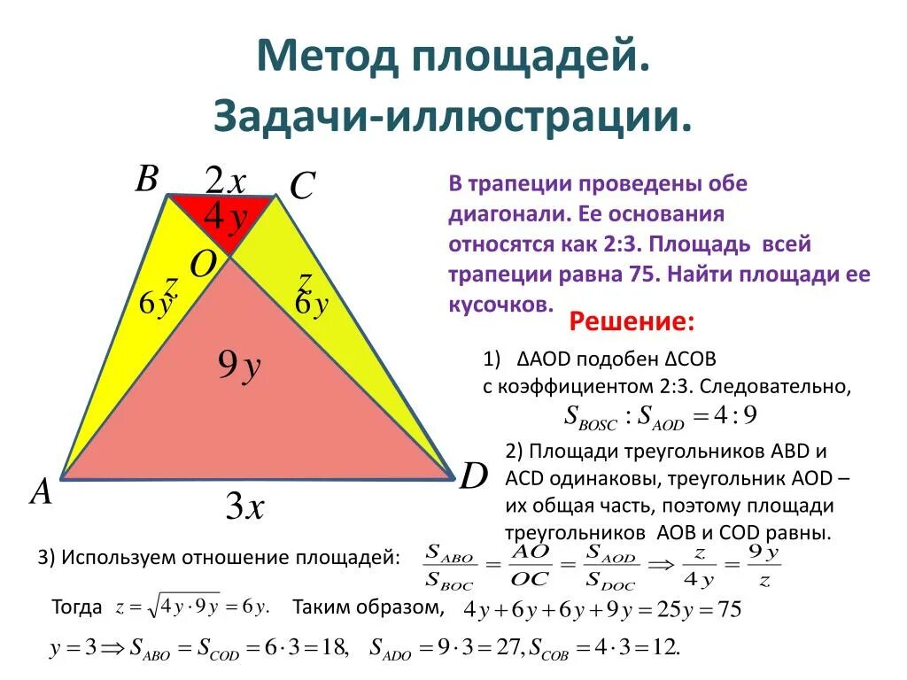 Метод площадей при решении планиметрических задач. Метод площадей треугольника. Метод площадей задачи. Площадь треугольника в трапеции. Диагональ трап