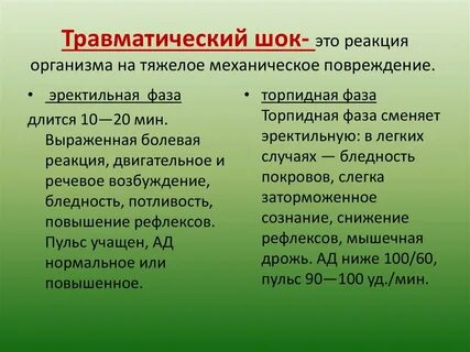 Первый шок