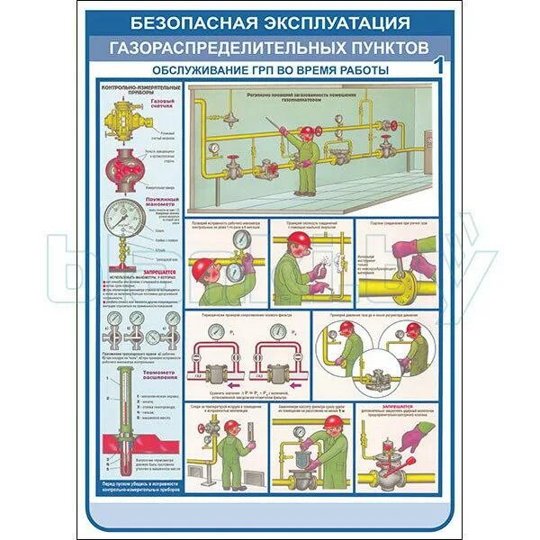 Безопасная эксплуатация газопровод