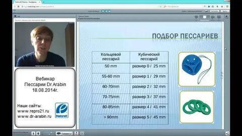 Пессарий арабин размеры подобрать
