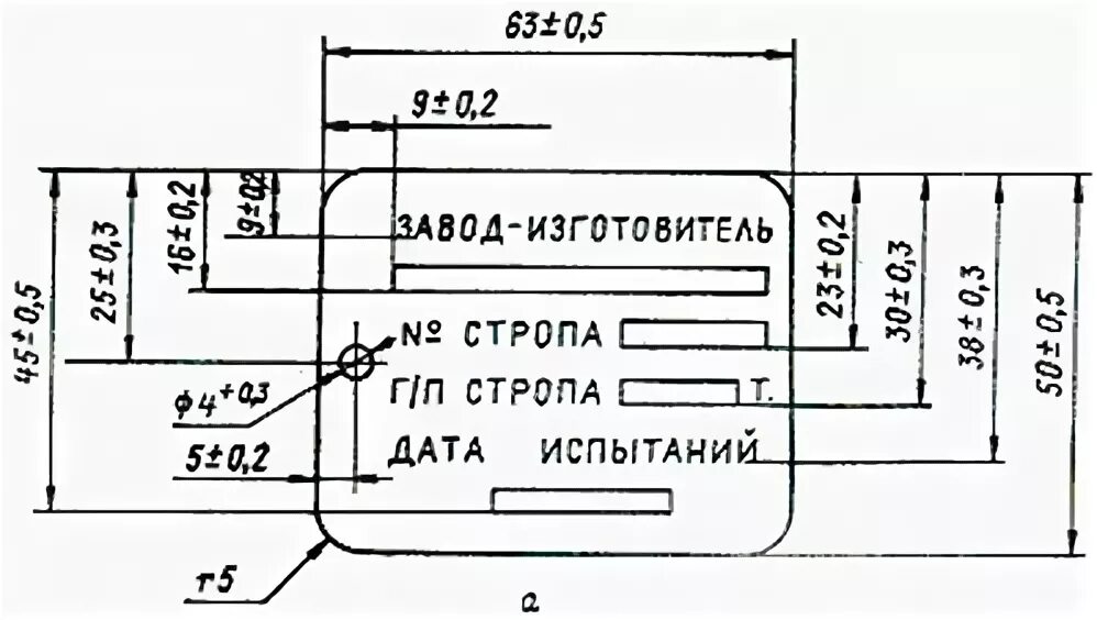 Маркировочная бирка для строп. Маркировочная бирка канатного стропа. Размеры бирки на стропах. Маркировочные бирки на стропах. Стремянка бирка