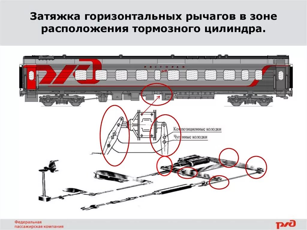 Какими системами оборудованы пассажирские вагоны. Подвагонное оборудование пассажирского вагона. Подвагонное оборудование пассажирского вагона схема. Подвагонное оборудование вагона схема. Подвагонное оборудование грузового вагона.