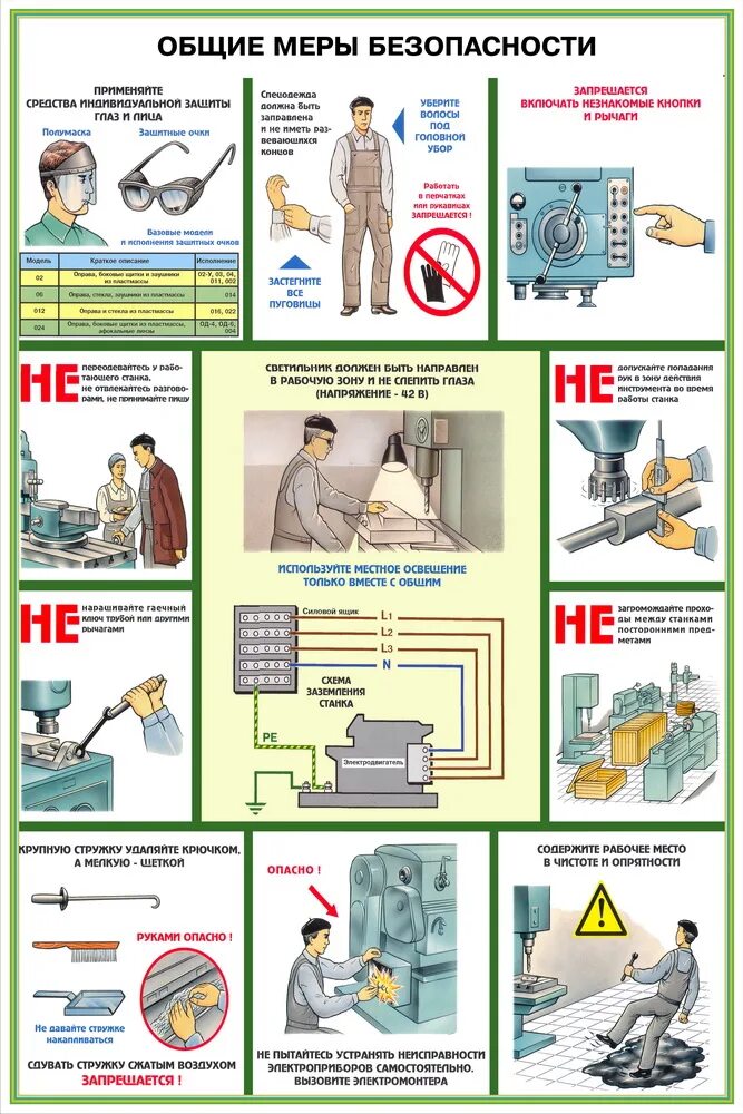 Оборудования техники безопасности. Станки шлифовальной и заточной группы техника безопасности. Безопасность труда при металлообработке. Плакаты по технике безопасности на станках. Безопасность труда при металлообработке плакаты.