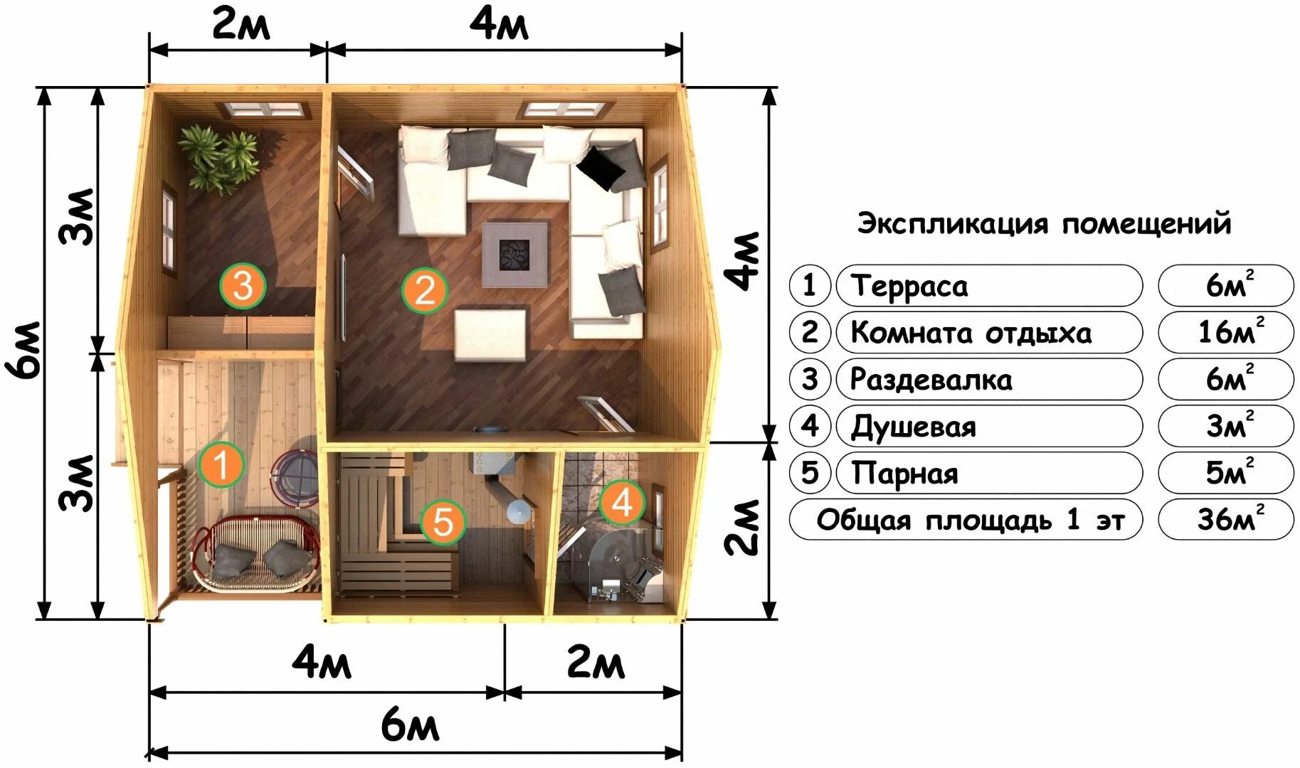 3 м3 помещения. Баня 4х2.5 планировка. Баня 6 кв.м планировка. Баня 3х8 планировка. Баня 6 на 6.