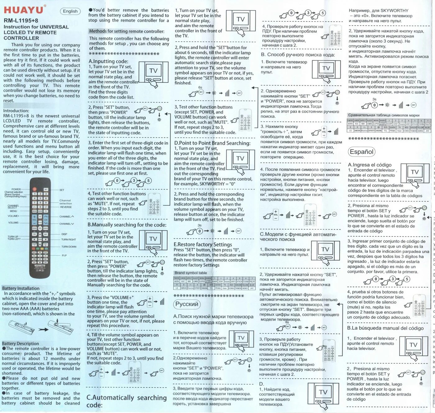 Как настроить пульт sony. Пульт универсальный Huayu RM-l1195. Huayu RM-l1195+8. Пульт универсальный для TV Huayu 1195. Пульт RM-l1120+8 коды для приставки.