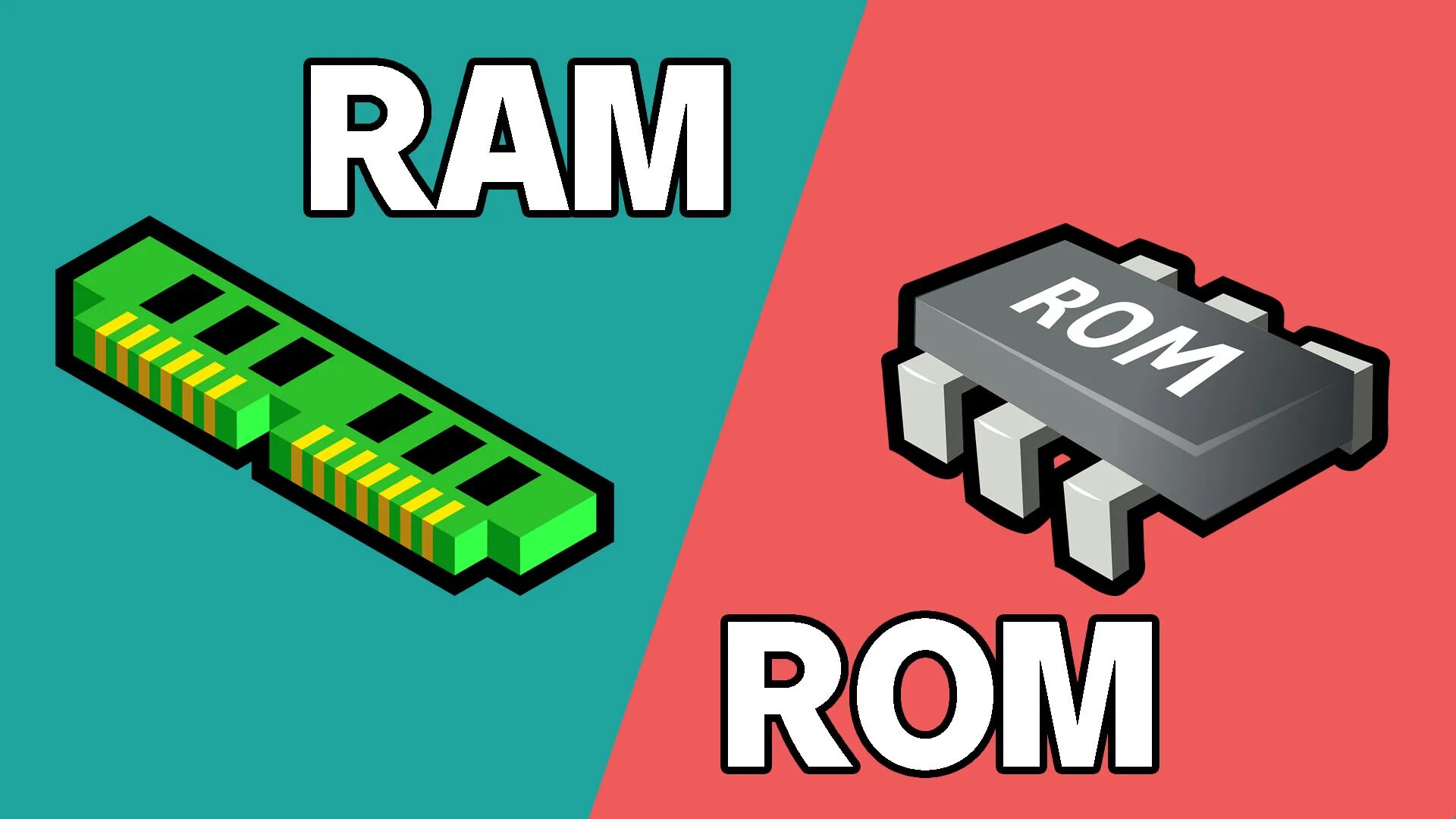 Vs ram. Ram ROM. Ram ROM ОЗУ ПЗУ. Ram против ROM. Rem and Ram.